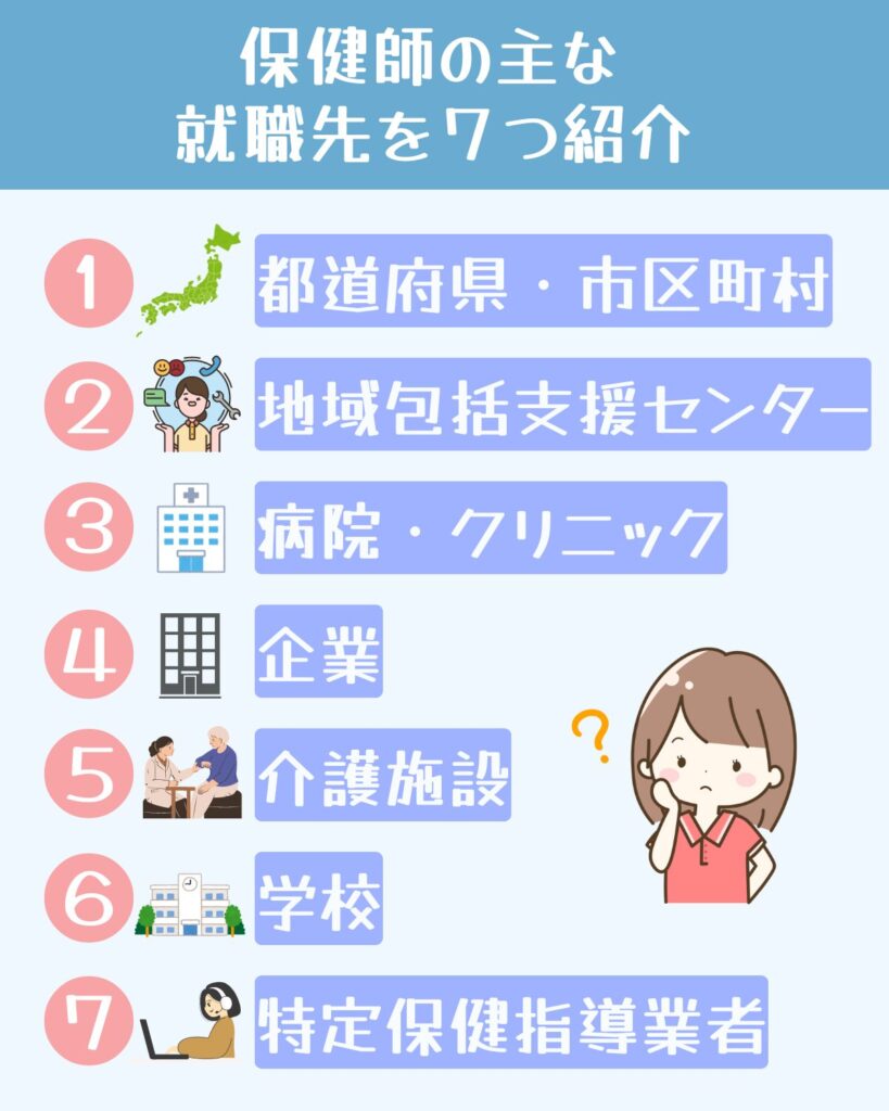 保健師の主な就職先を7つ紹介