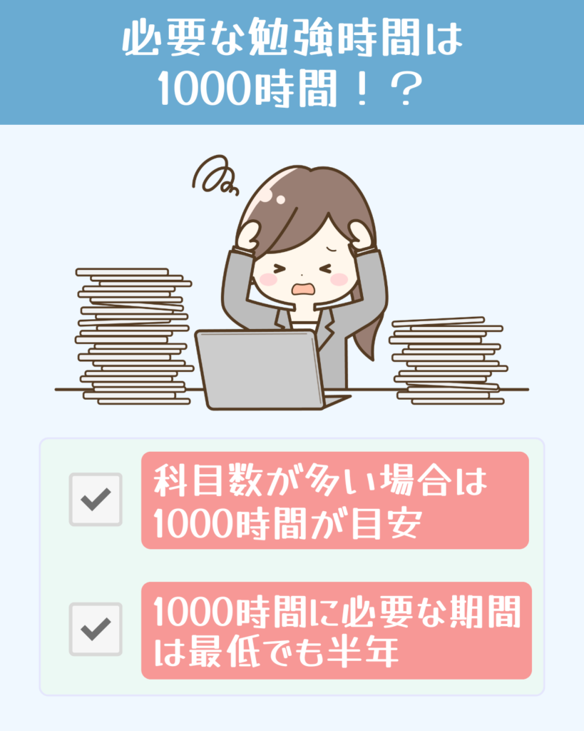 公務員試験合格に必要な勉強時間は1000時間！？