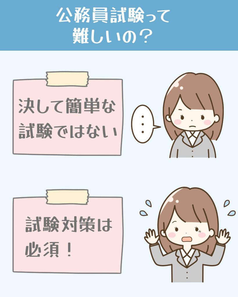 ④公務員試験の難易度は？