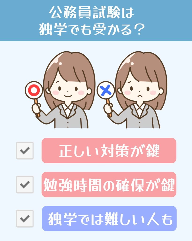 ⑦独学でも受かるの？